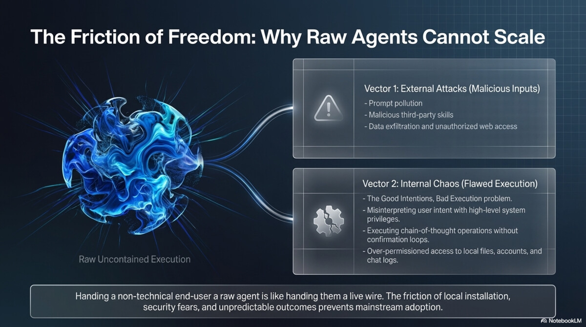 OpenClaw Brings Freedom to the World, Axiom Brings Order to Freedom - Page 3