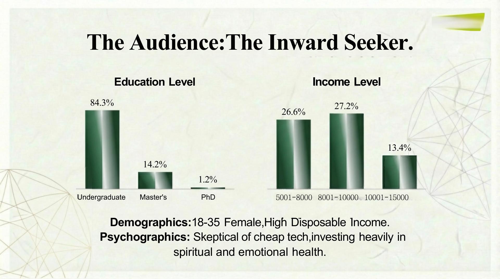 Buxinyu - Psychological Companion - 第 12 页