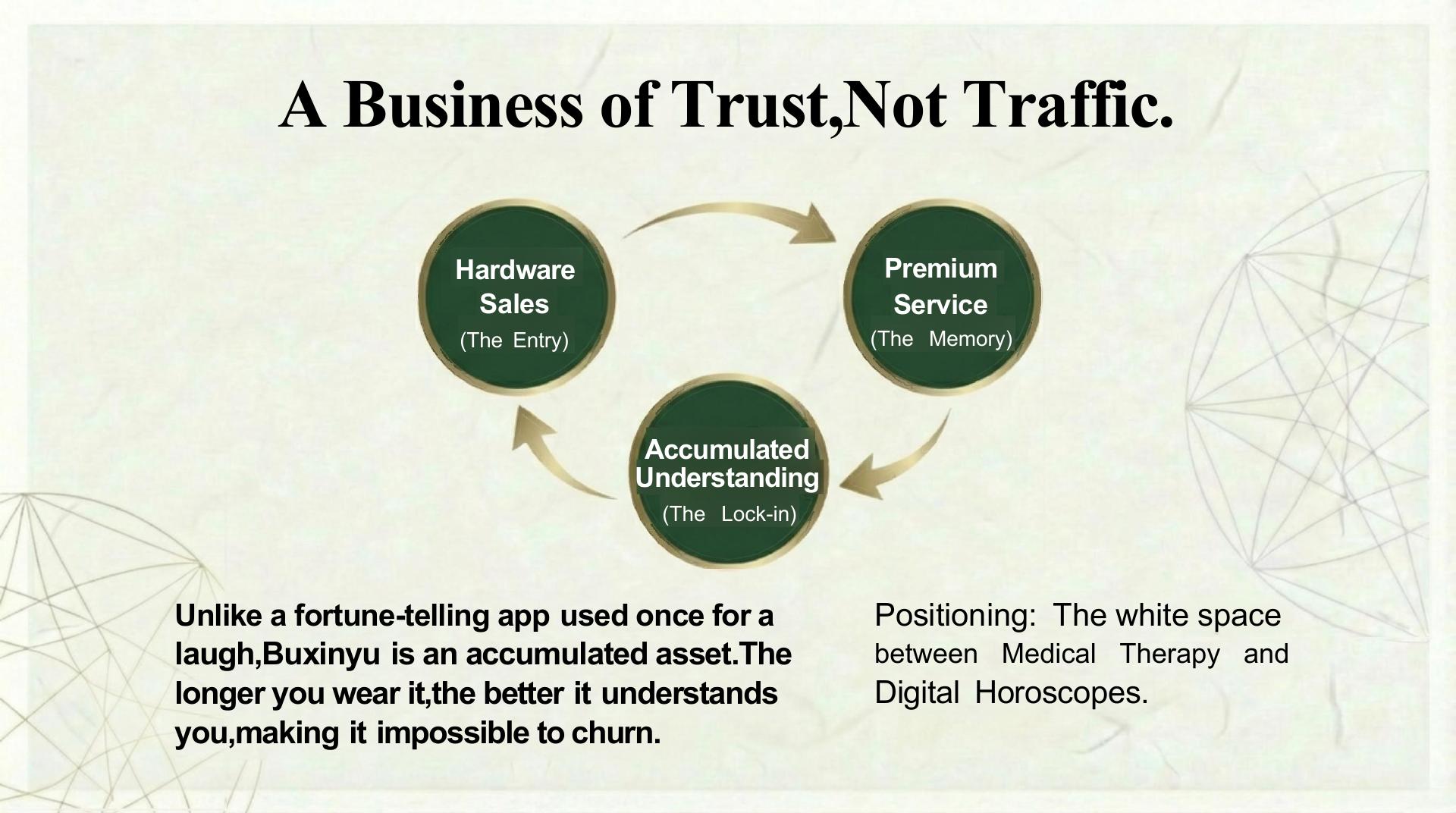 Buxinyu - Psychological Companion - 第 13 页