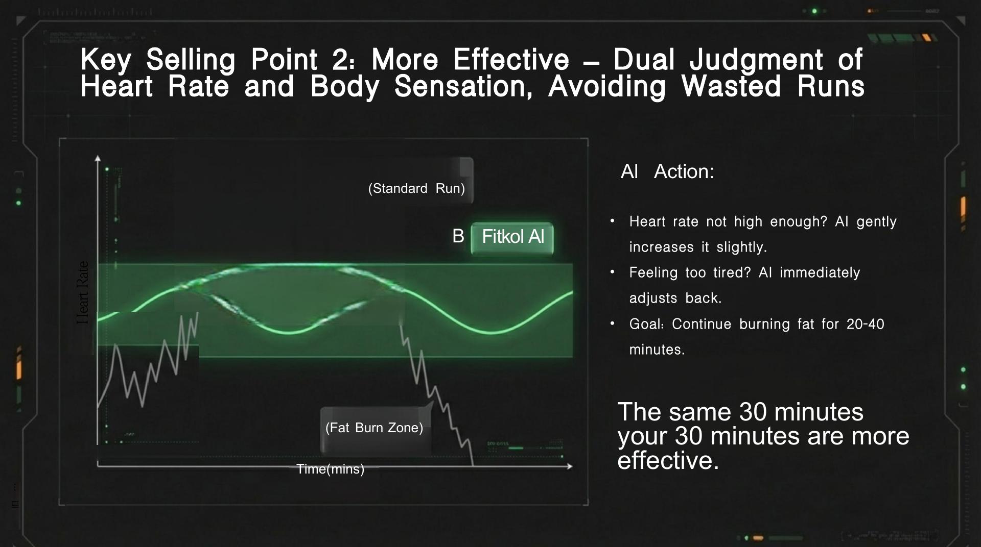 Intelligent Fitness Systems - 第 5 页