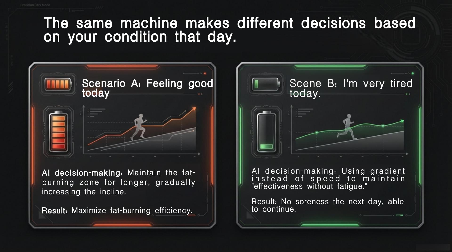 Intelligent Fitness Systems - 第 8 页