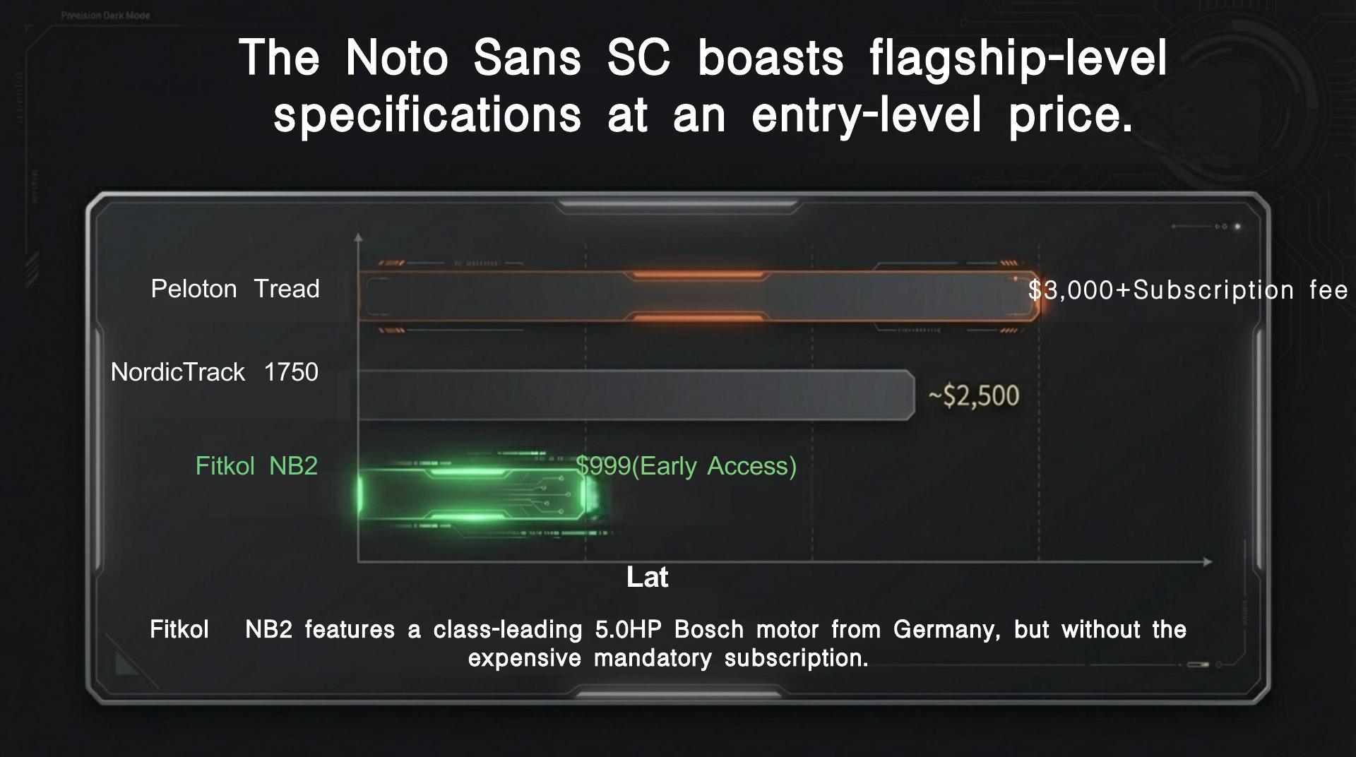 Intelligent Fitness Systems - 第 10 页