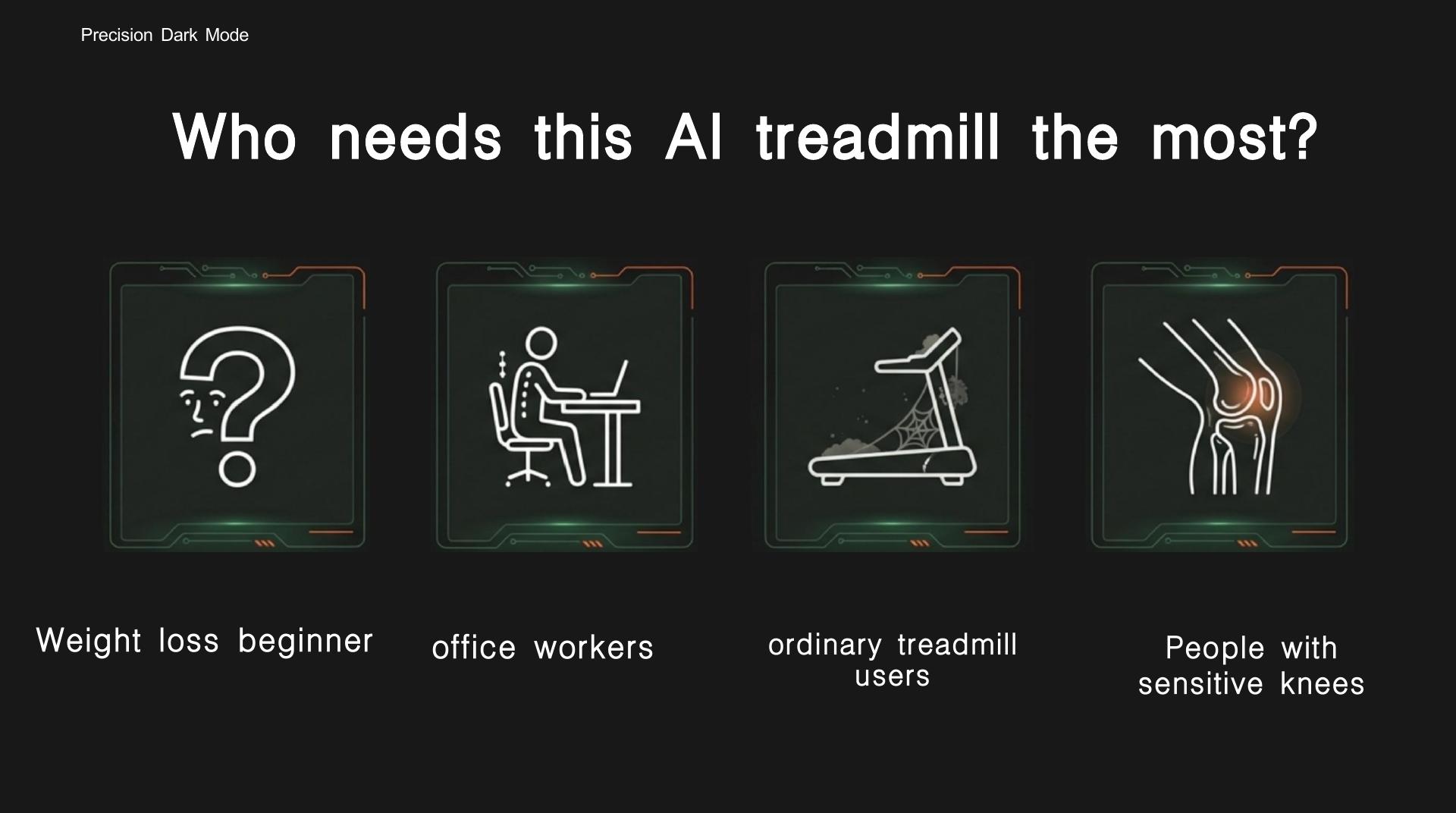 Intelligent Fitness Systems - 第 11 页