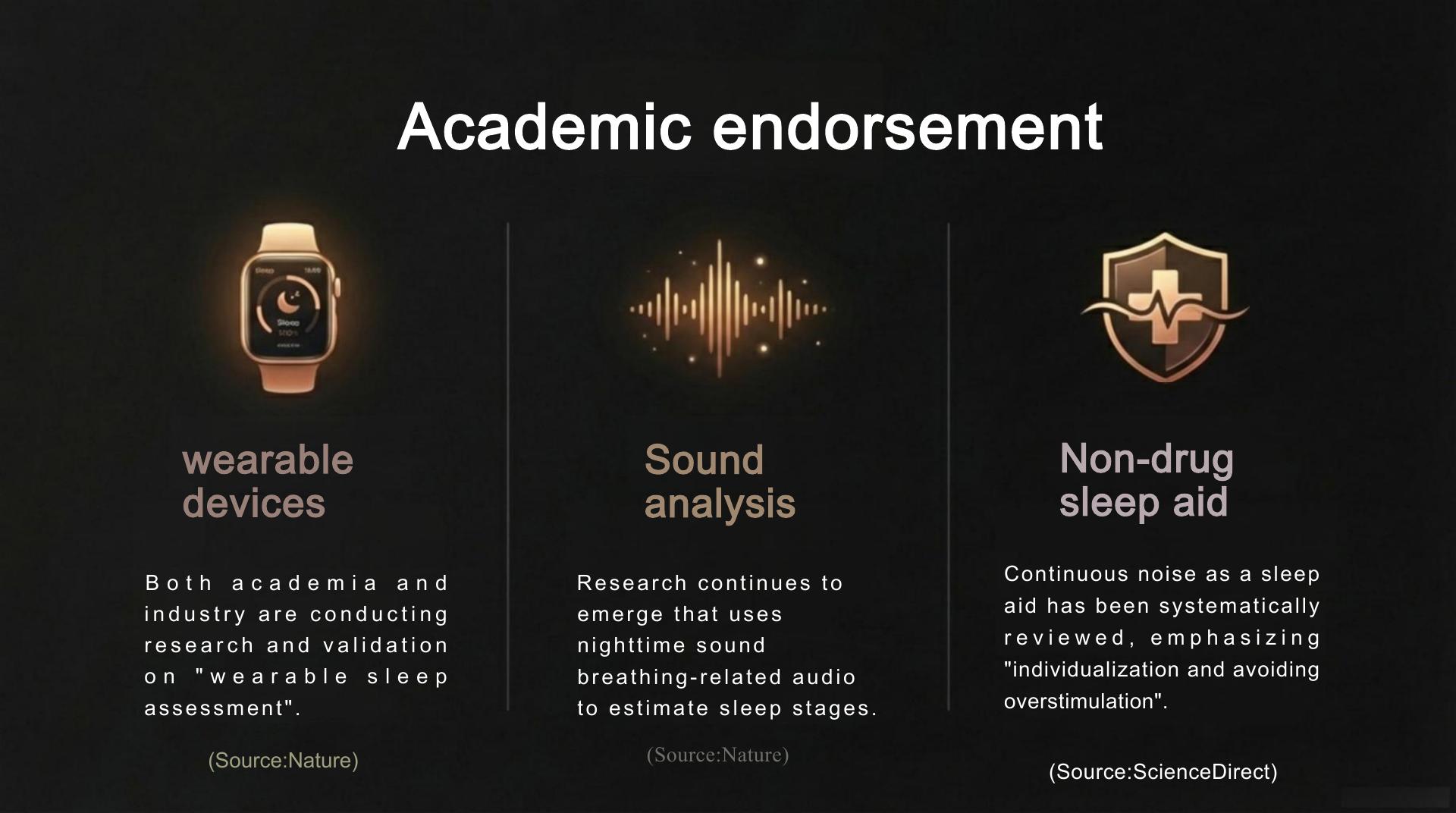 SleepSense - 第 9 页