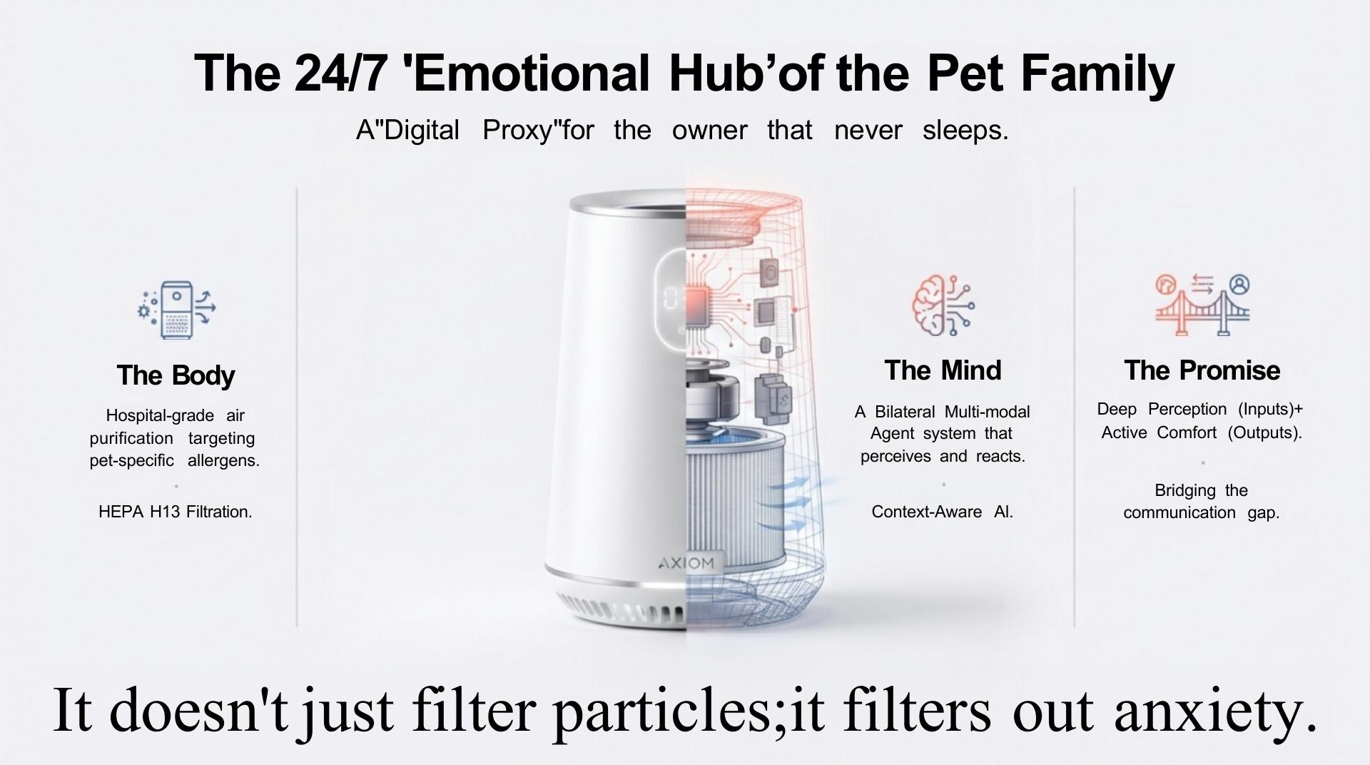 Intelligent Home Systems - 第 2 页