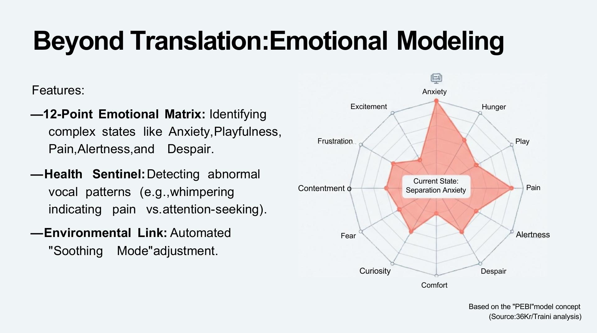 Intelligent Home Systems - 第 5 页