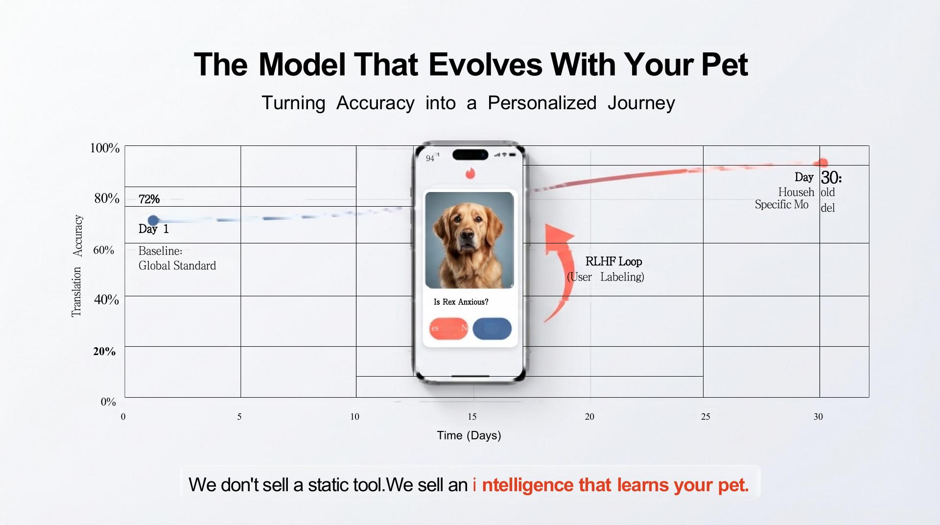 Intelligent Home Systems - 第 6 页