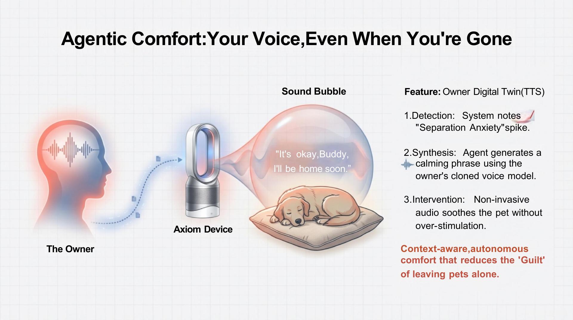 Intelligent Home Systems - 第 7 页