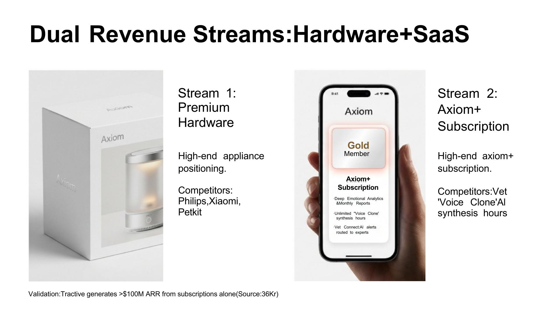 Intelligent Home Systems - 第 12 页