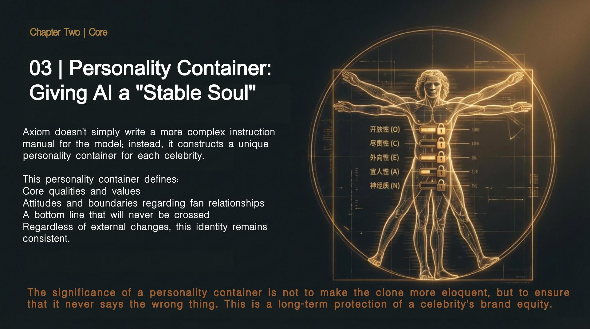 Celebrity Persona Engine - 第 4 页