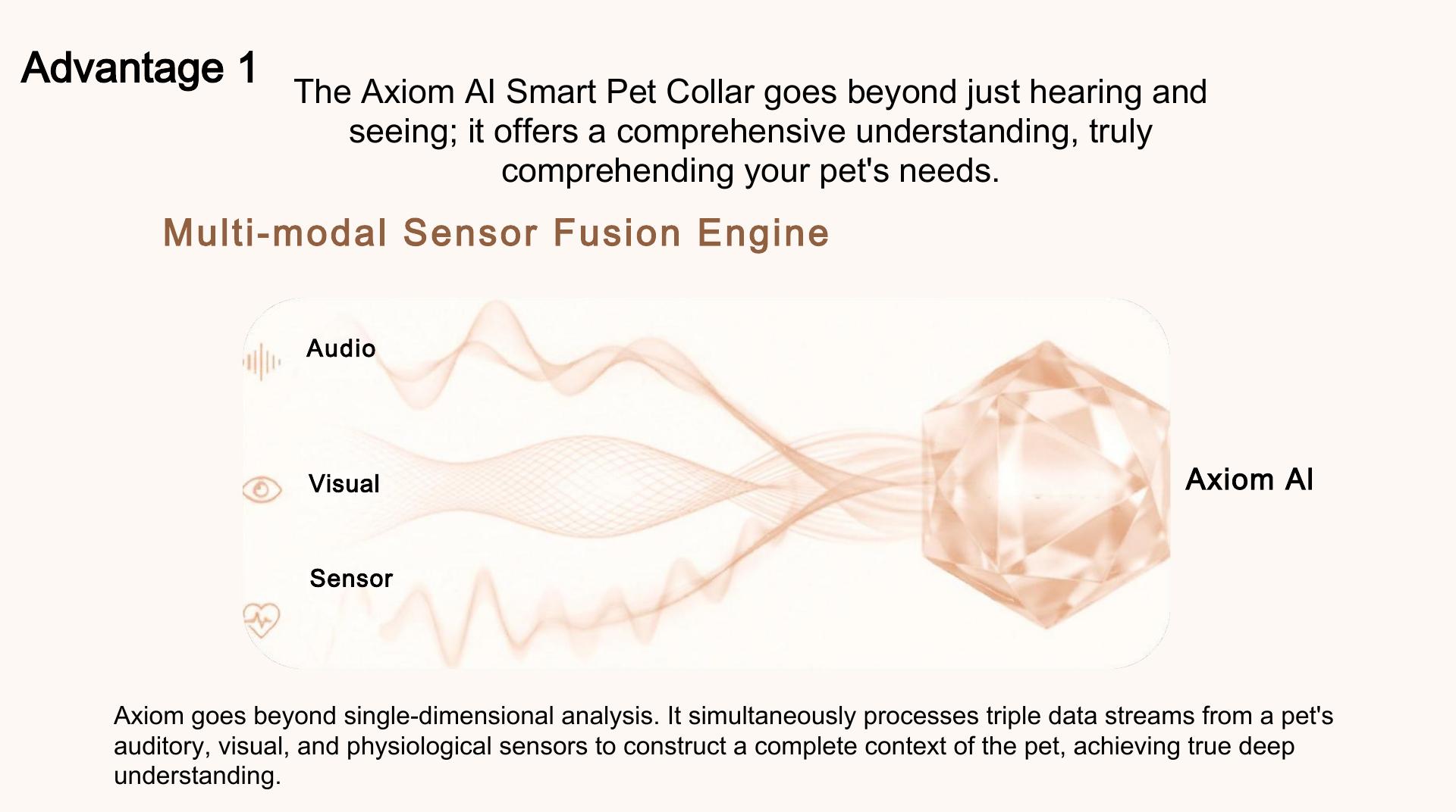 Intelligent Pet Systems - 第 6 页