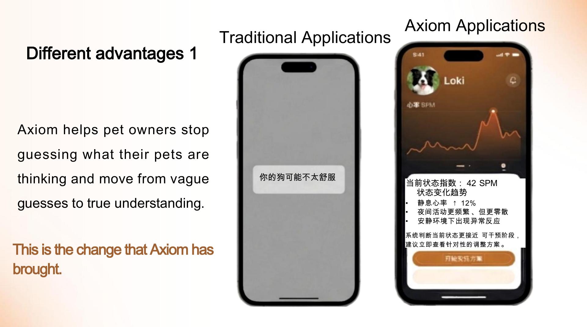 Intelligent Pet Systems - 第 9 页