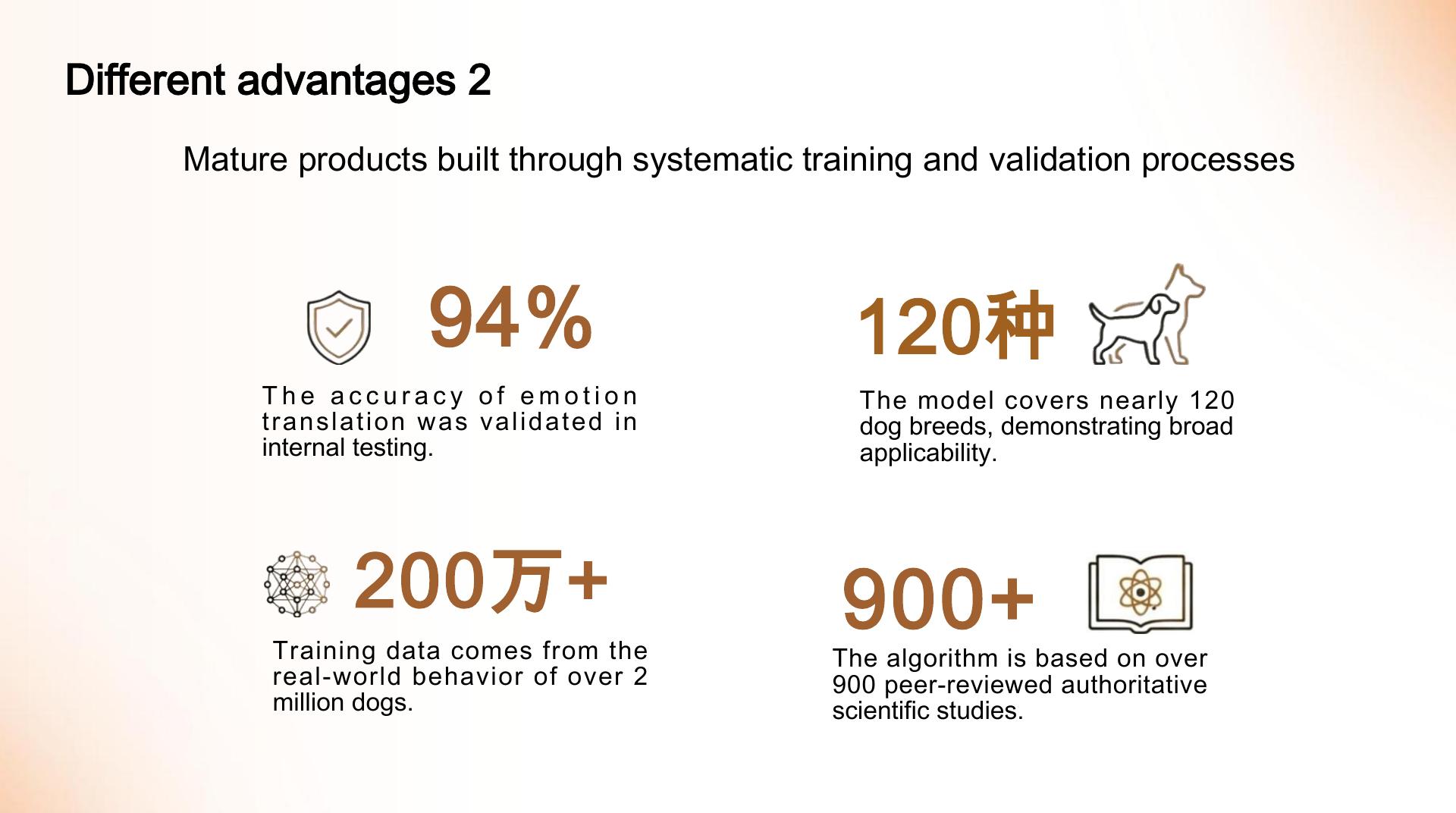 Intelligent Pet Systems - 第 10 页