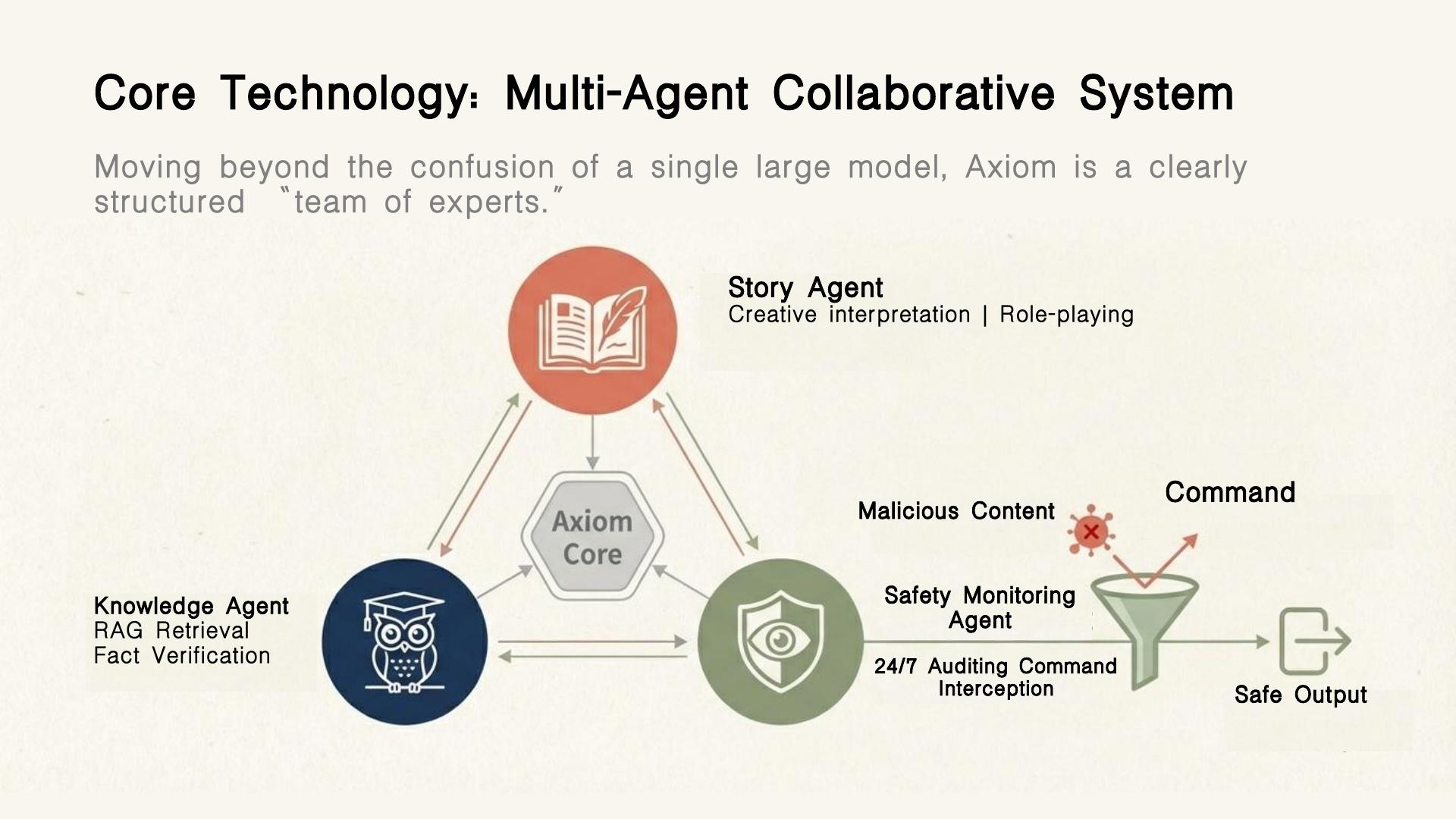 Intelligent Companion Toys - 第 3 页