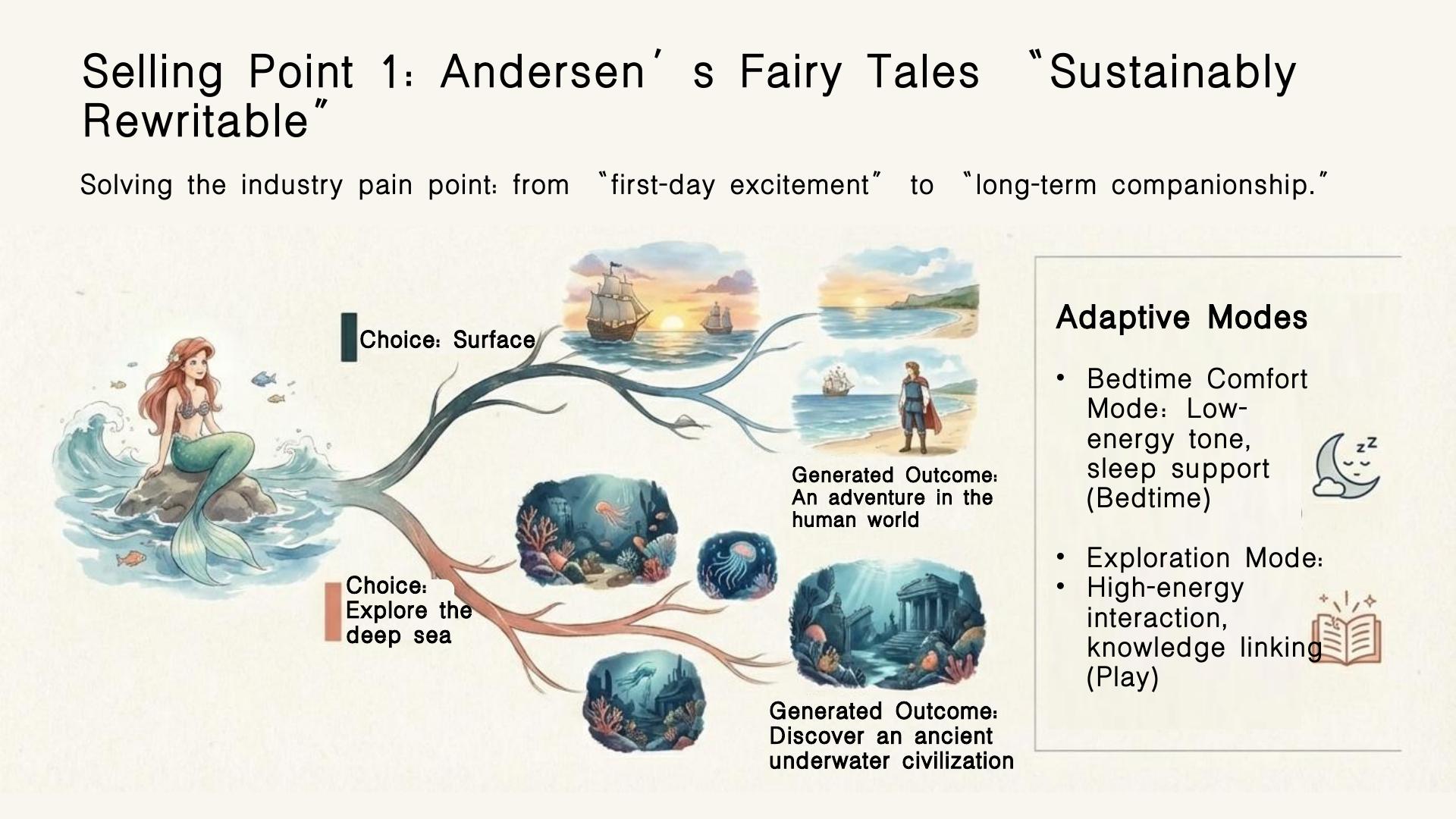 Intelligent Companion Toys - 第 4 页