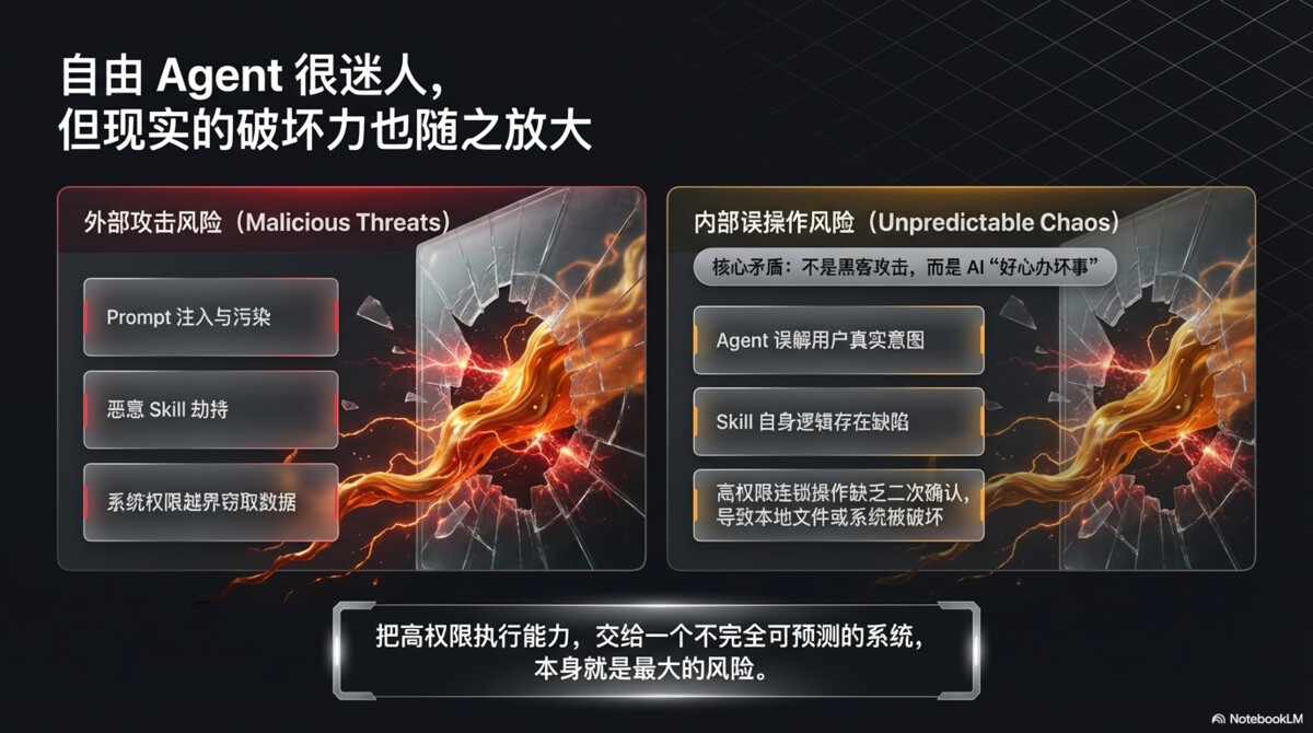 OpenClaw 给世界带来自由，Axiom 给自由带来秩序 - 页 4