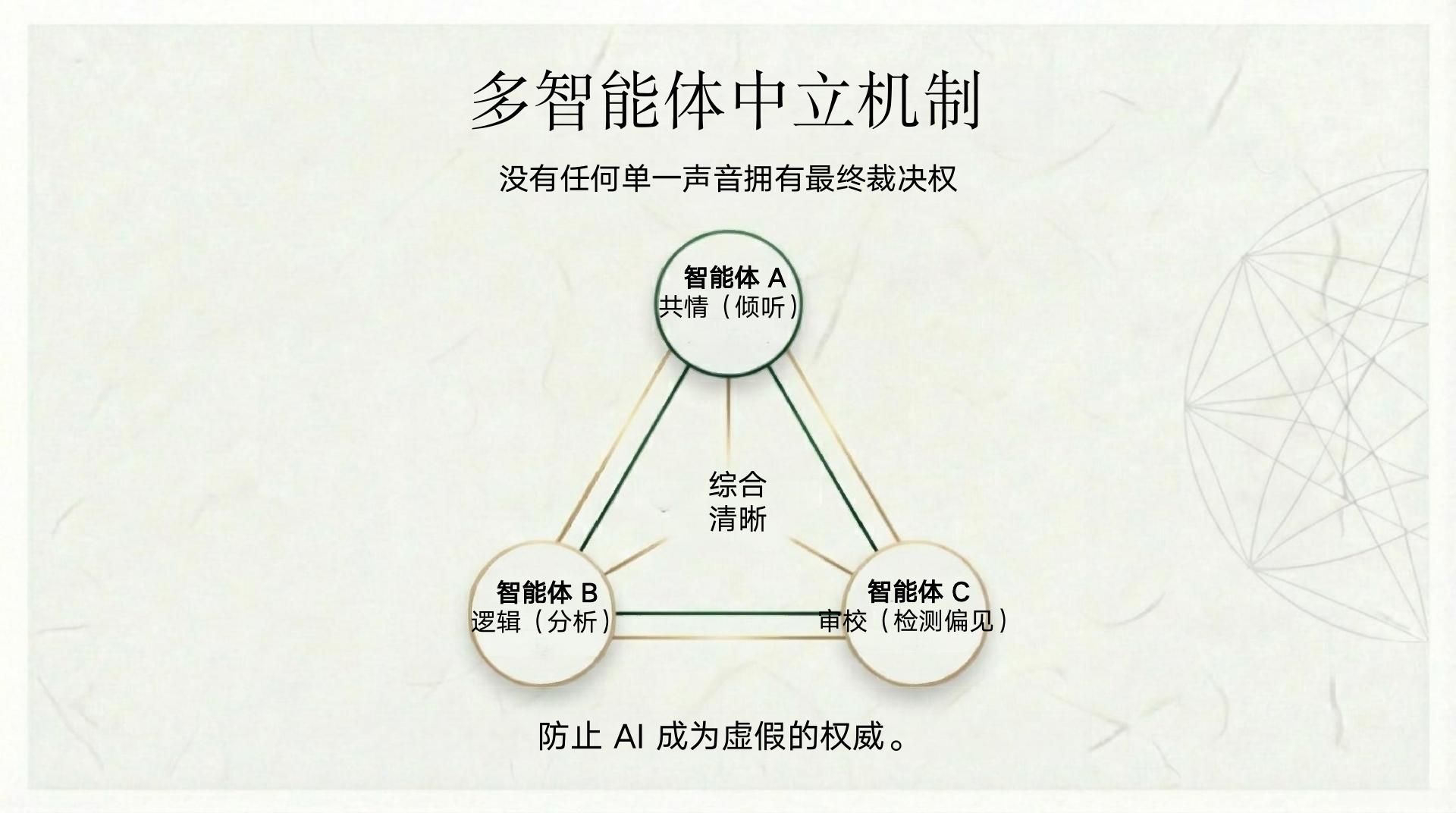 卜心玉 - 心理陪伴 - 第 9 页