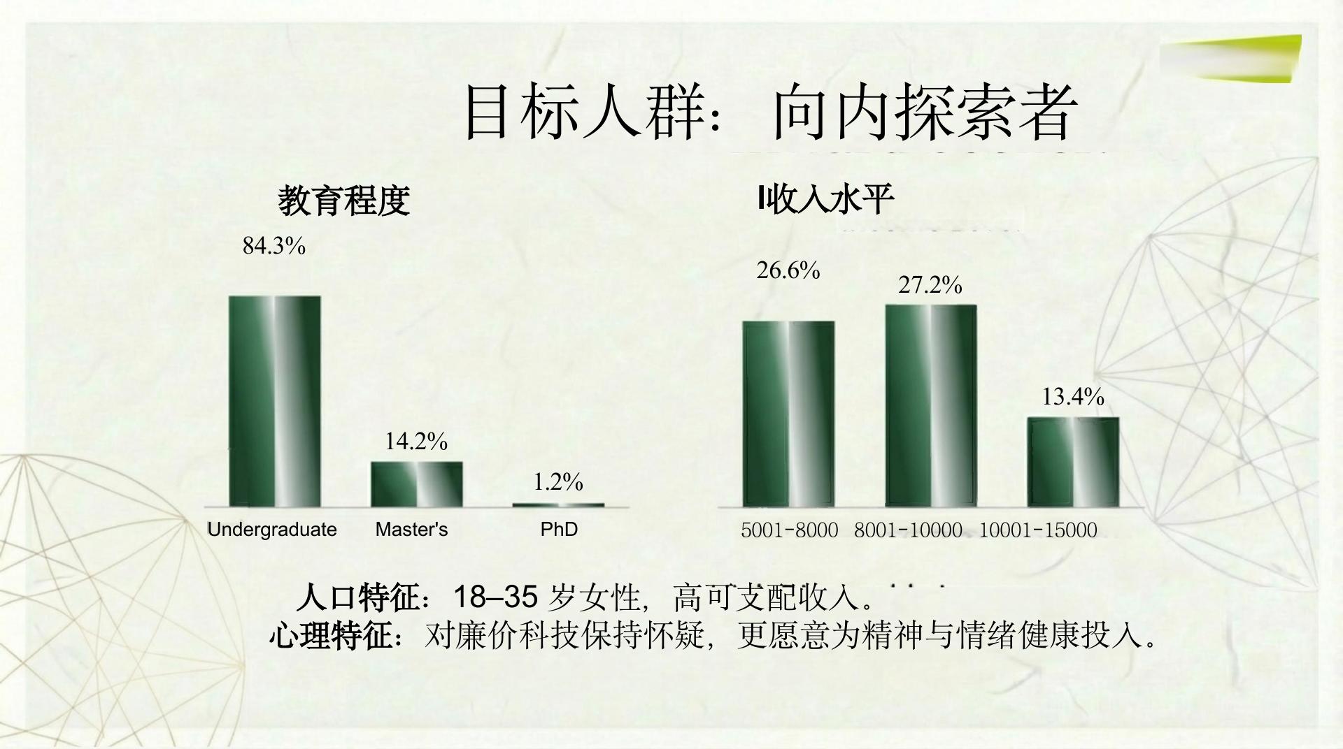 卜心玉 - 心理陪伴 - 第 12 页