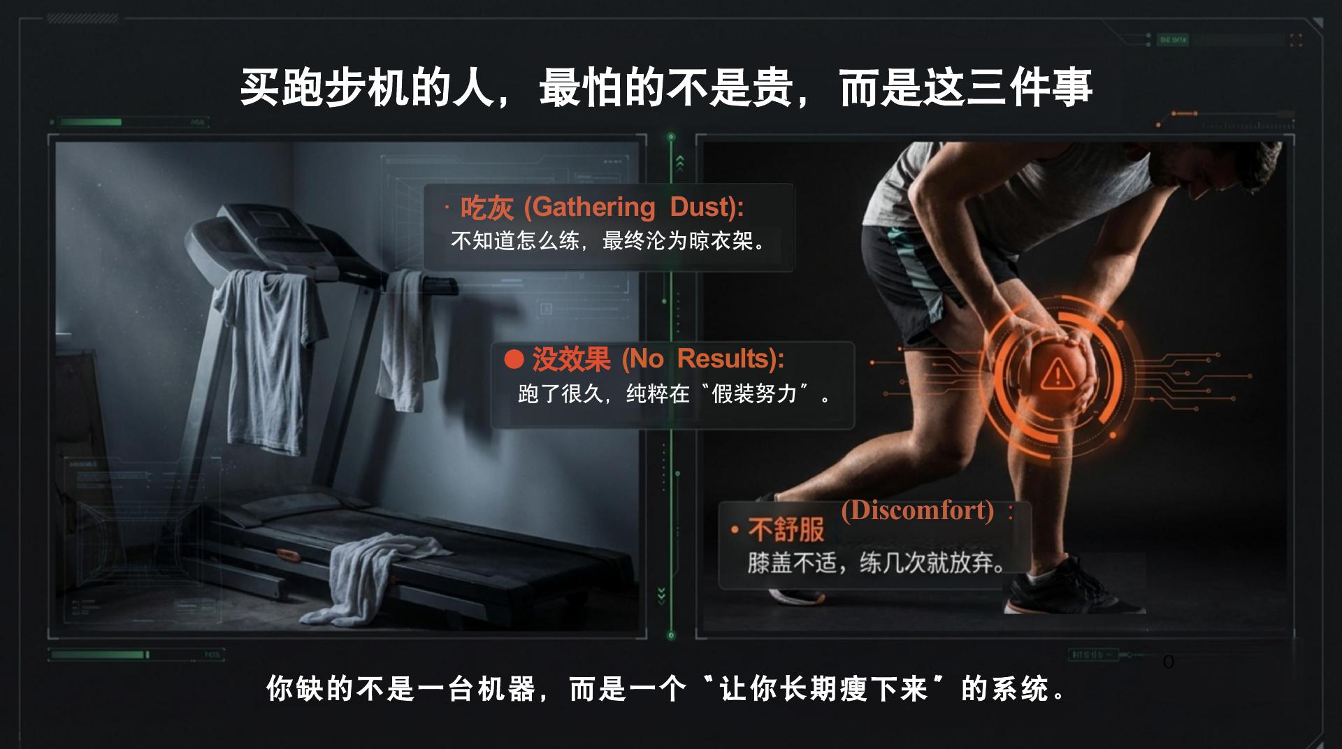 智能健身系统 - 第 2 页