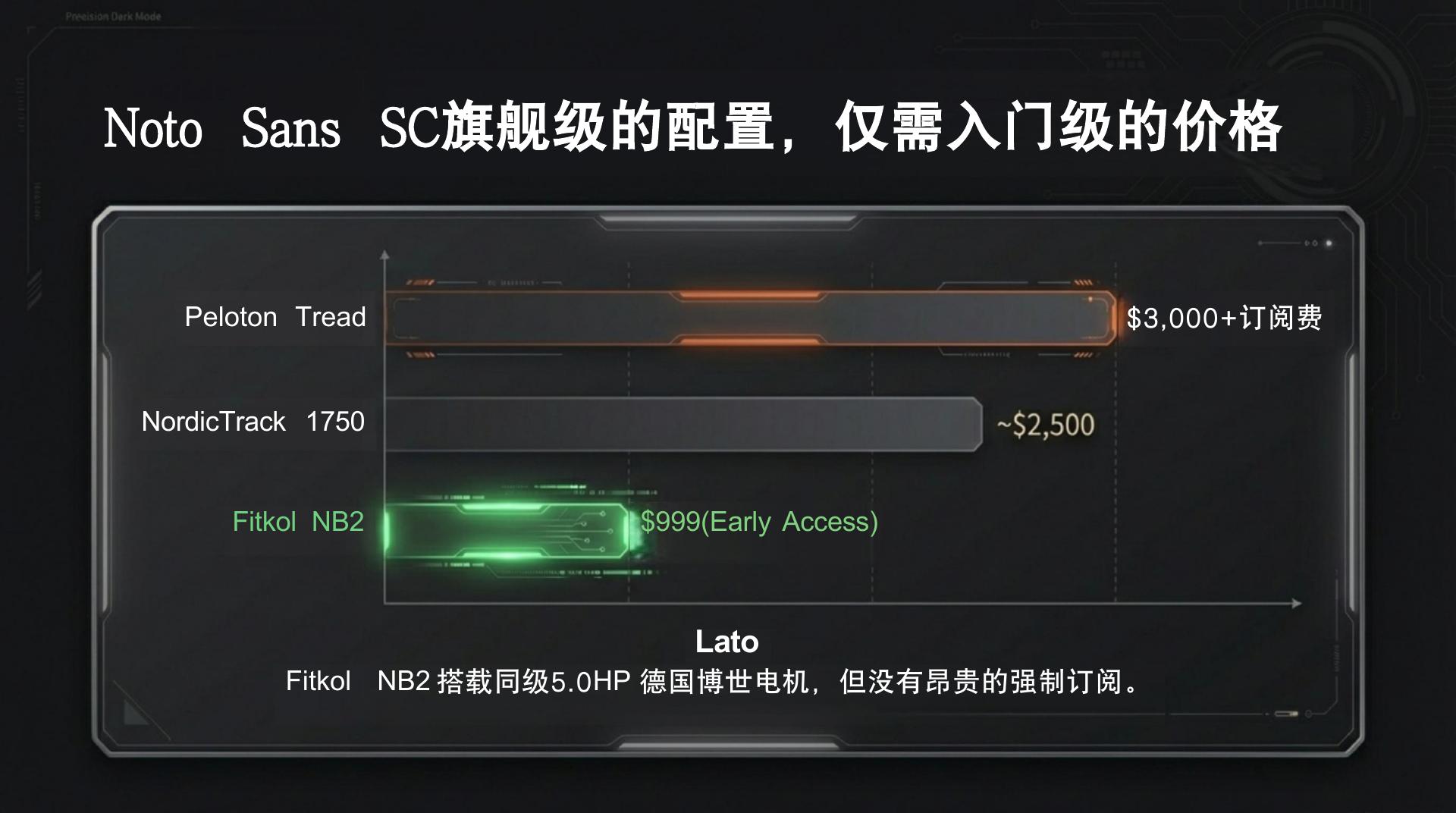 智能健身系统 - 第 10 页