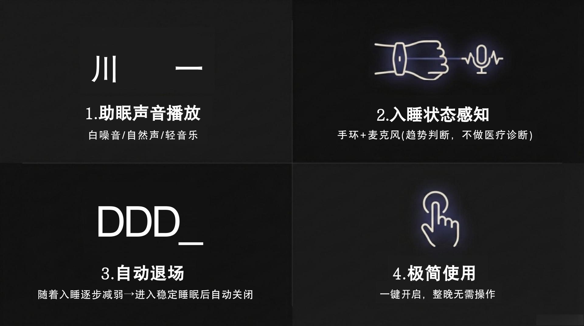 智能助眠系统 - 第 3 页