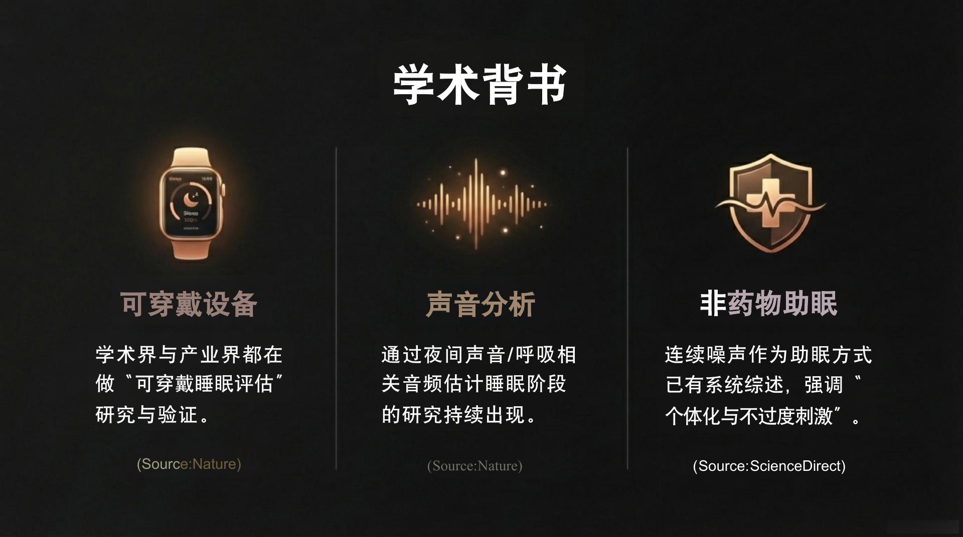 智能助眠系统 - 第 9 页