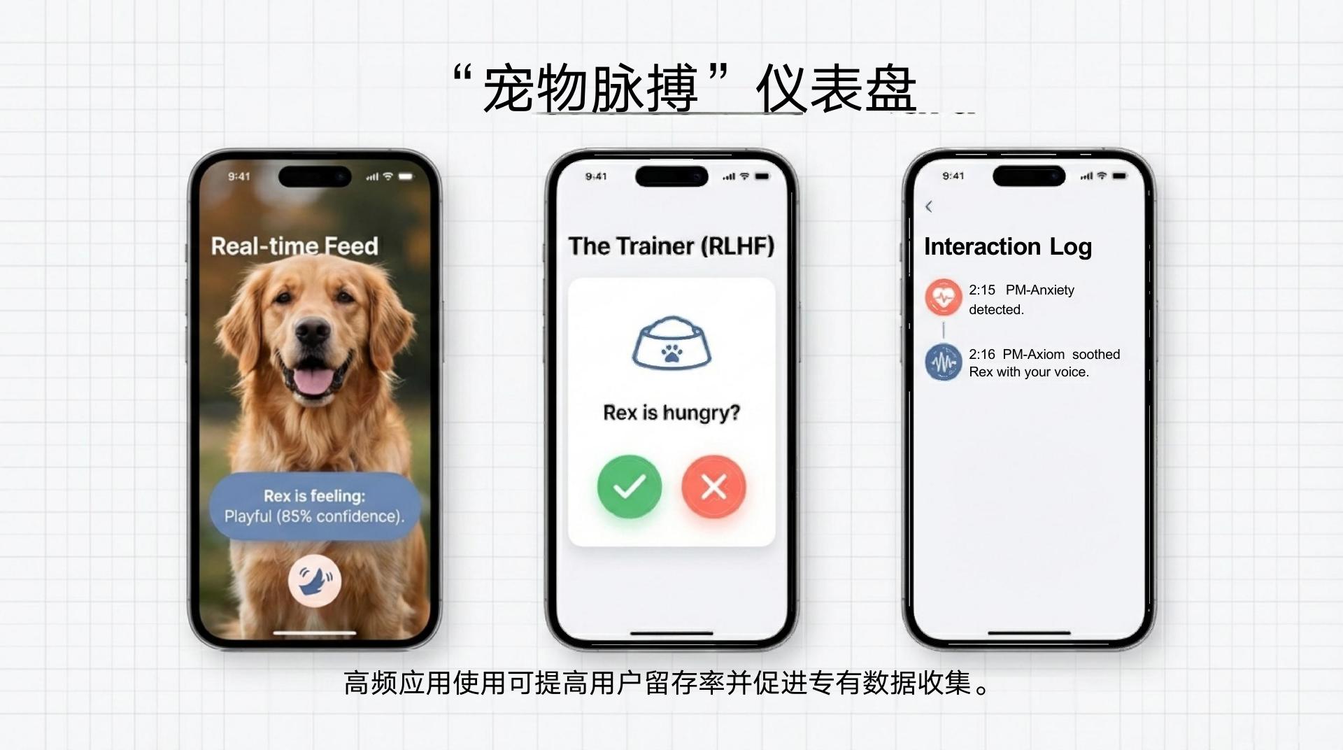 智能家居系统 - 第 10 页