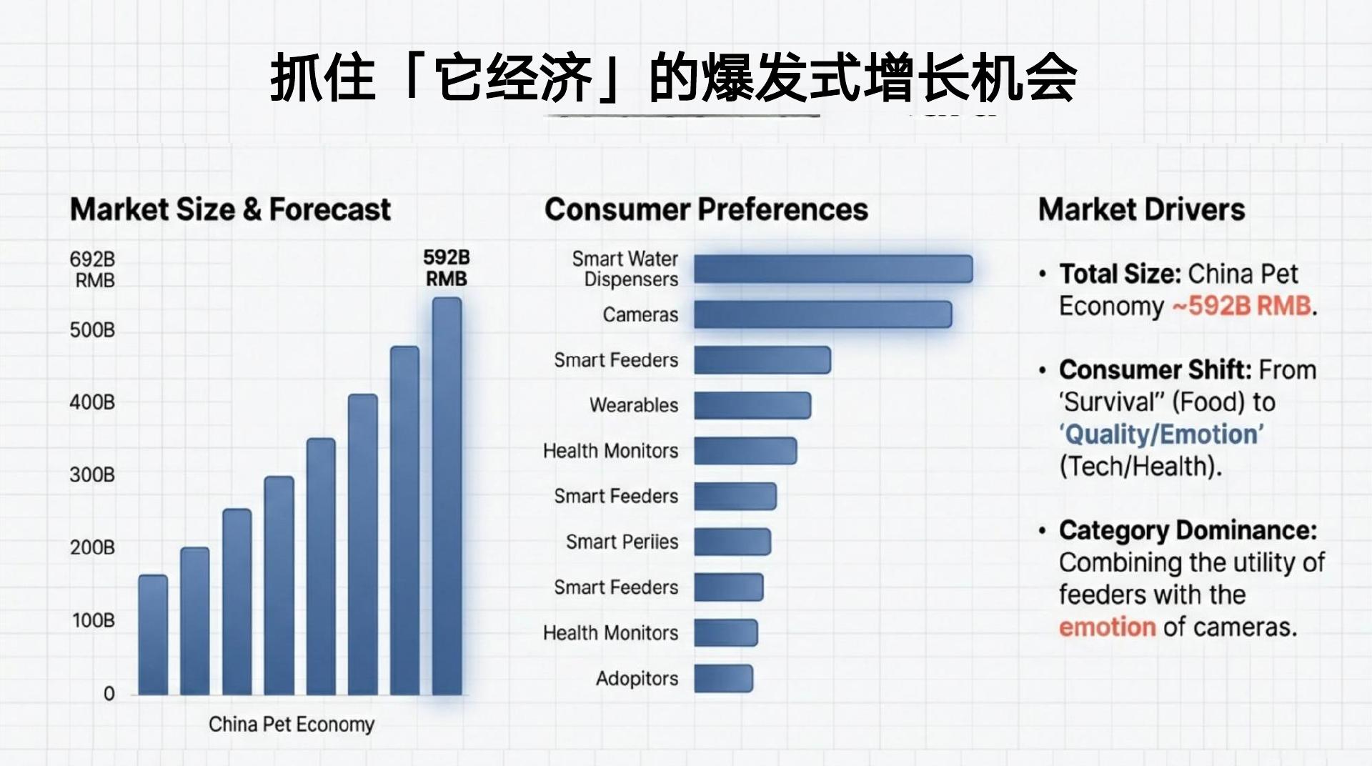 智能家居系统 - 第 11 页