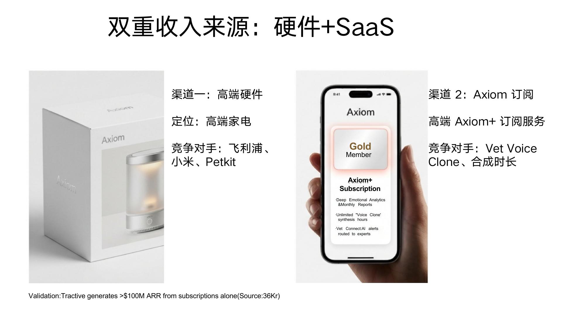 智能家居系统 - 第 12 页