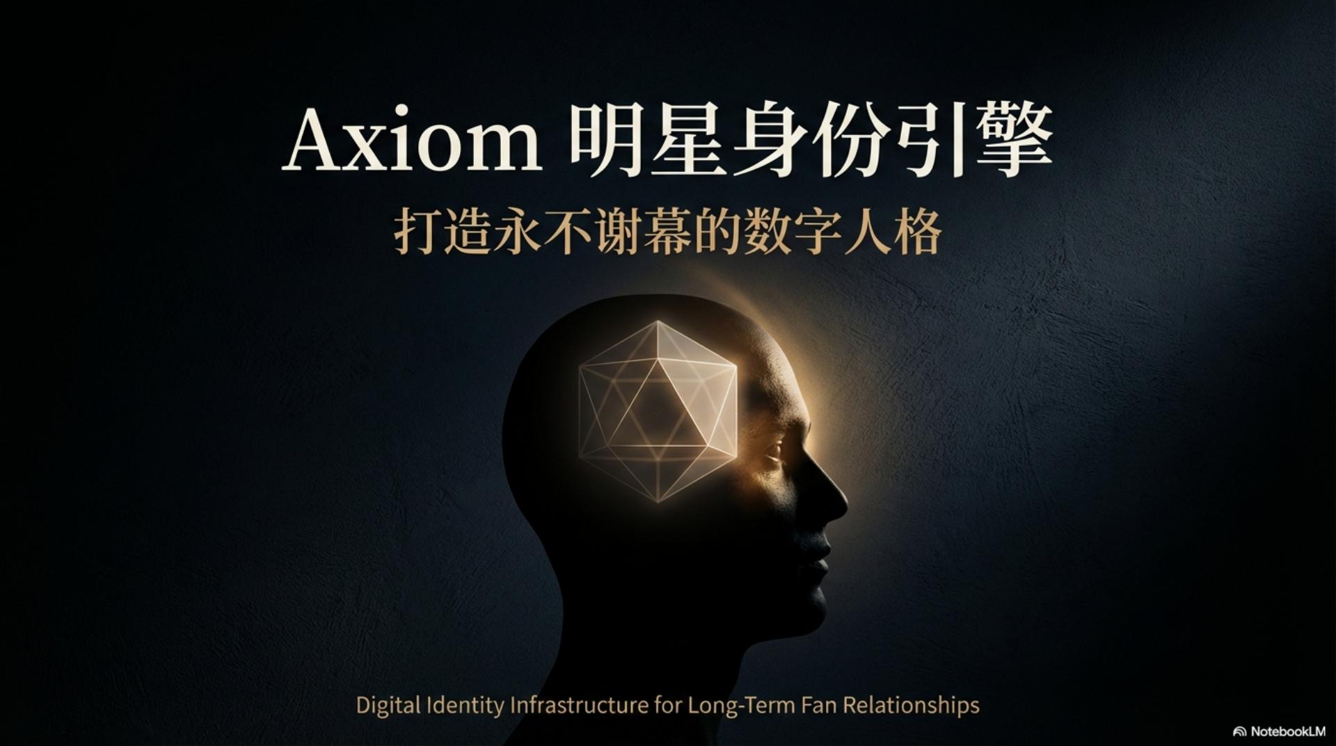 人格引擎 - 第 1 页