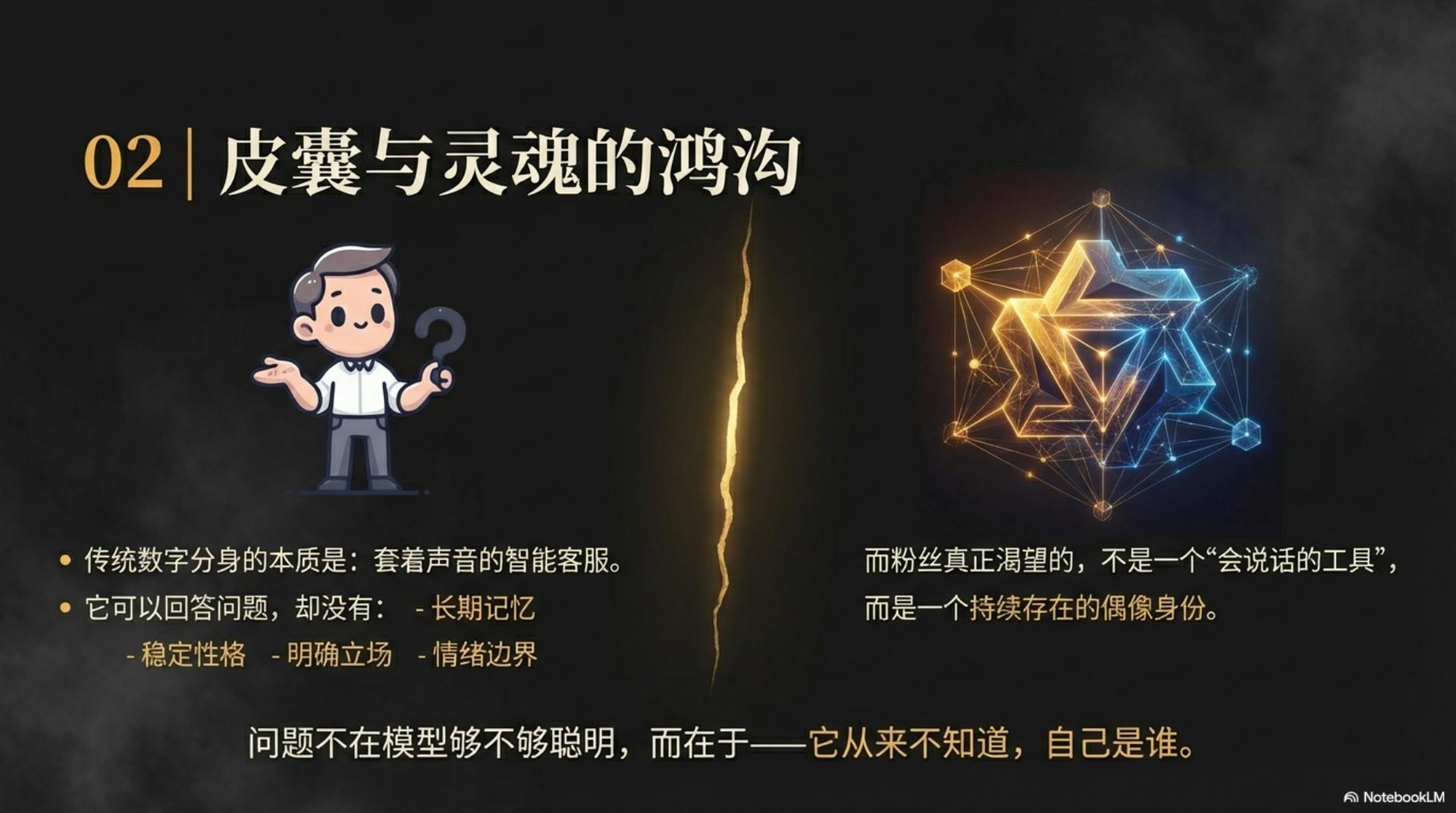 人格引擎 - 第 3 页