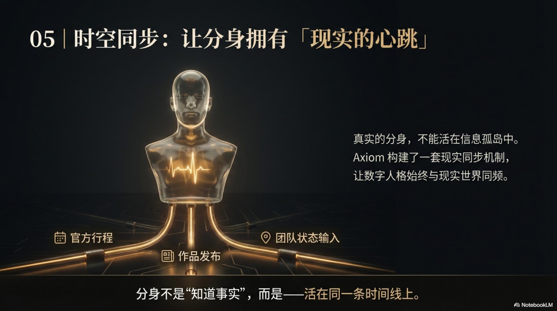 人格引擎 - 第 6 页