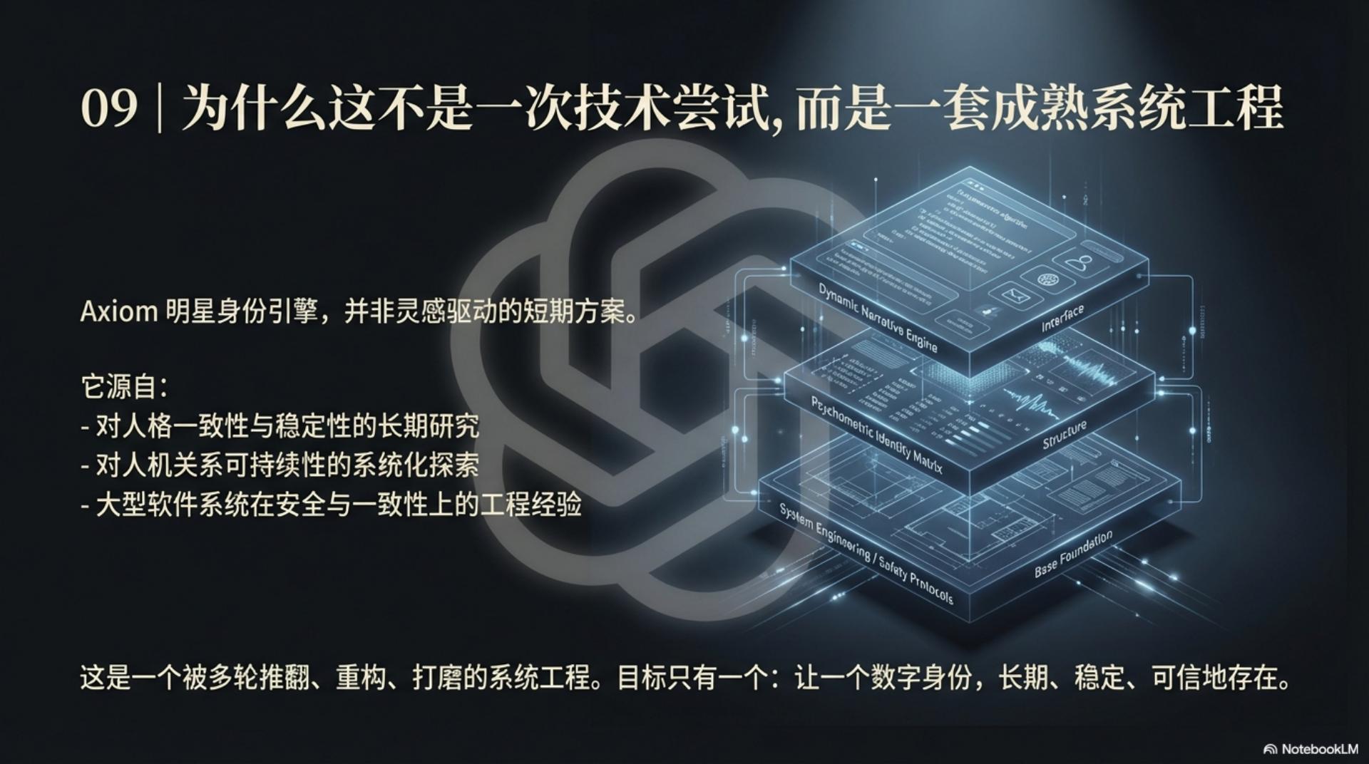 人格引擎 - 第 10 页