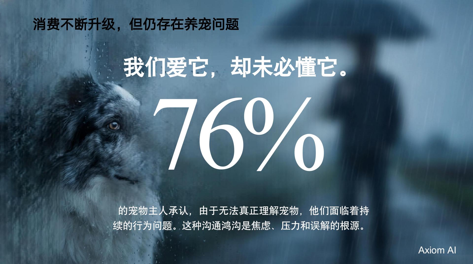 智能宠物系统 - 第 3 页