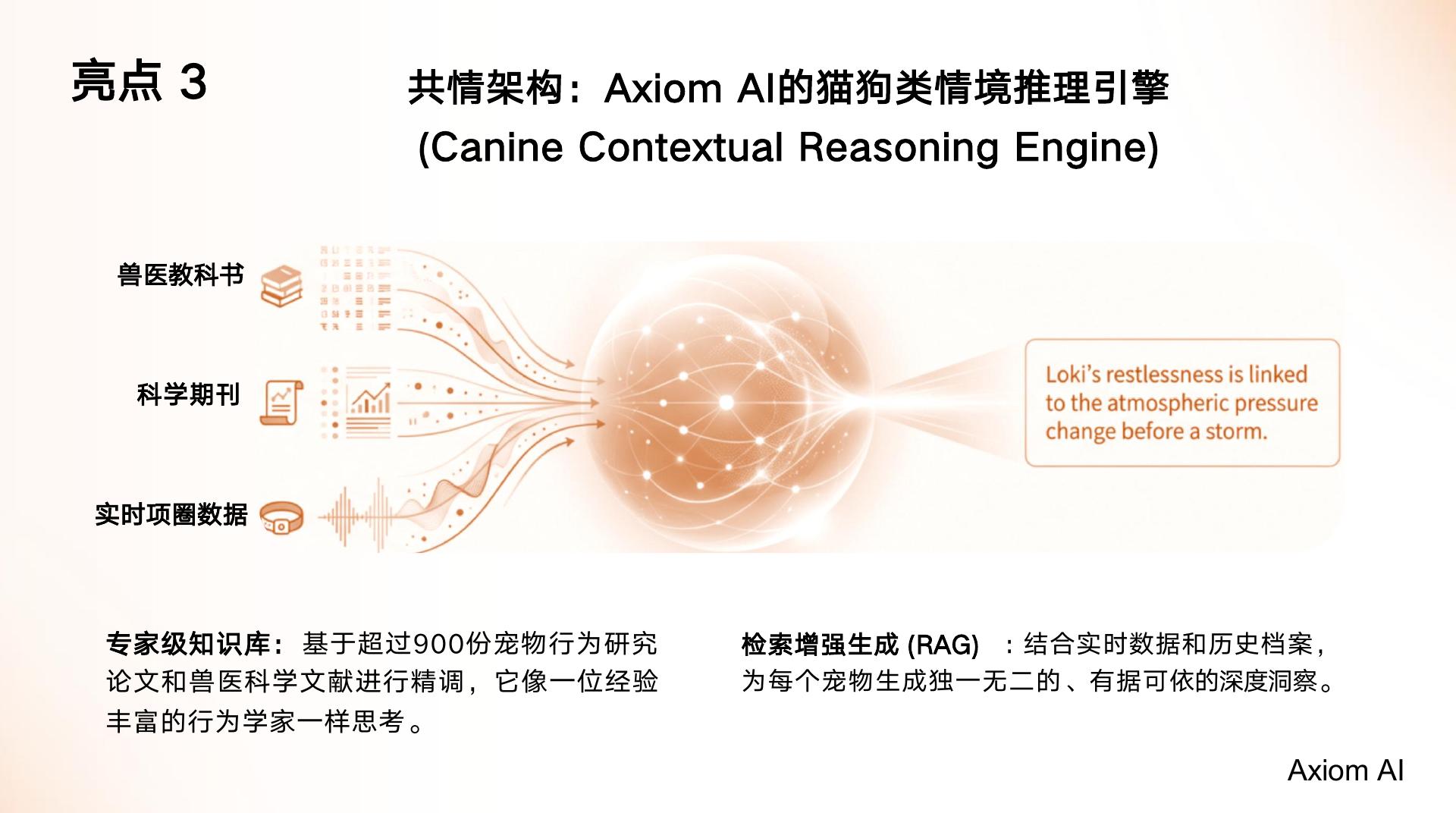 智能宠物系统 - 第 8 页