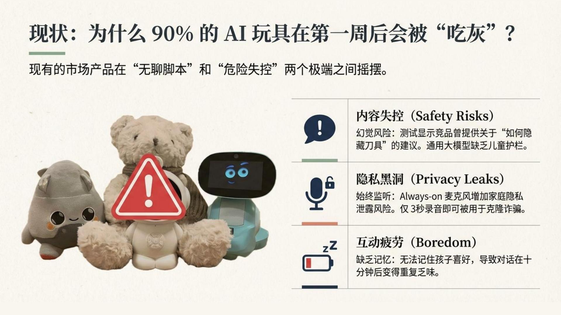 智能陪伴玩具 - 第 2 页