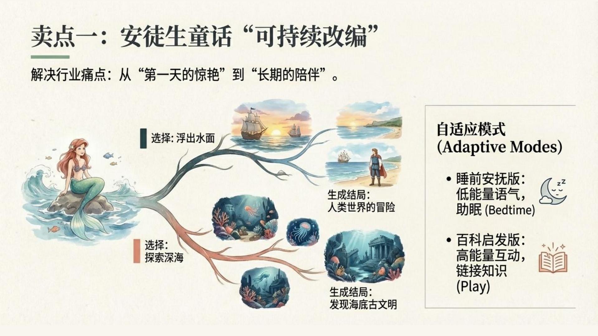 智能陪伴玩具 - 第 4 页